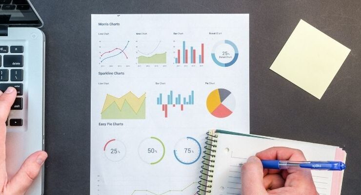 ¿Cómo optimizar tu tiempo con un cronograma de actividades efectivo?
