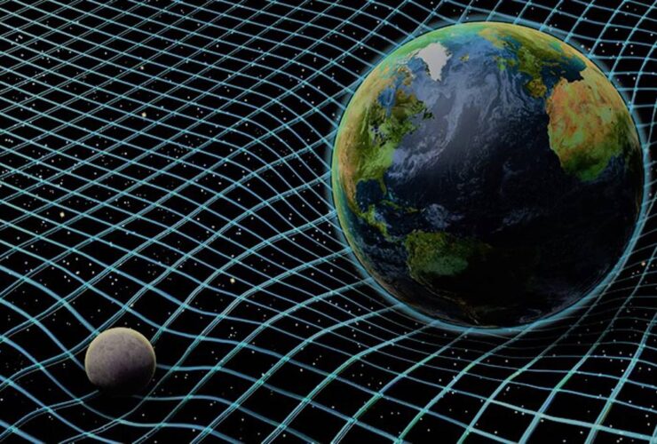 teoria de la relatividad del tiempo