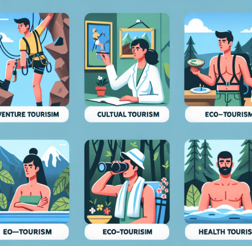 ¿Cuáles son los diferentes tipos de turismo?